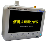 SYN5214型手持式頻譜分析儀（無線測量）