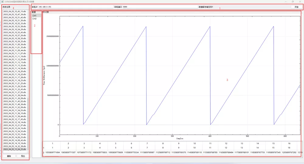 SYN5648型时间相关单光子计数器时间戳折线图.png